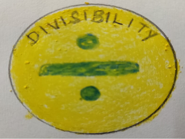 divisibility-rule