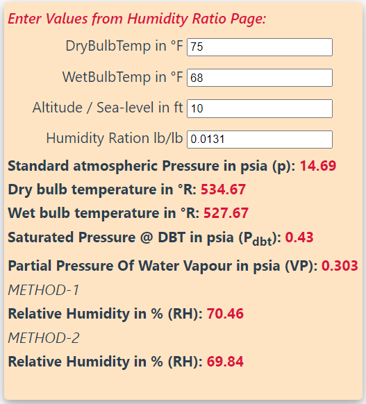 relative-humidity