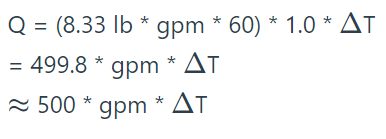 AHU water side cooling load calculation