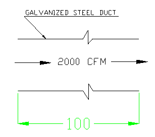 HVAC duct air pressure loss