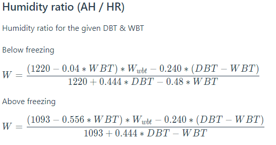 Psychrometric chart and related equations