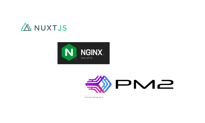 nginx-pm2-nuxtjs
